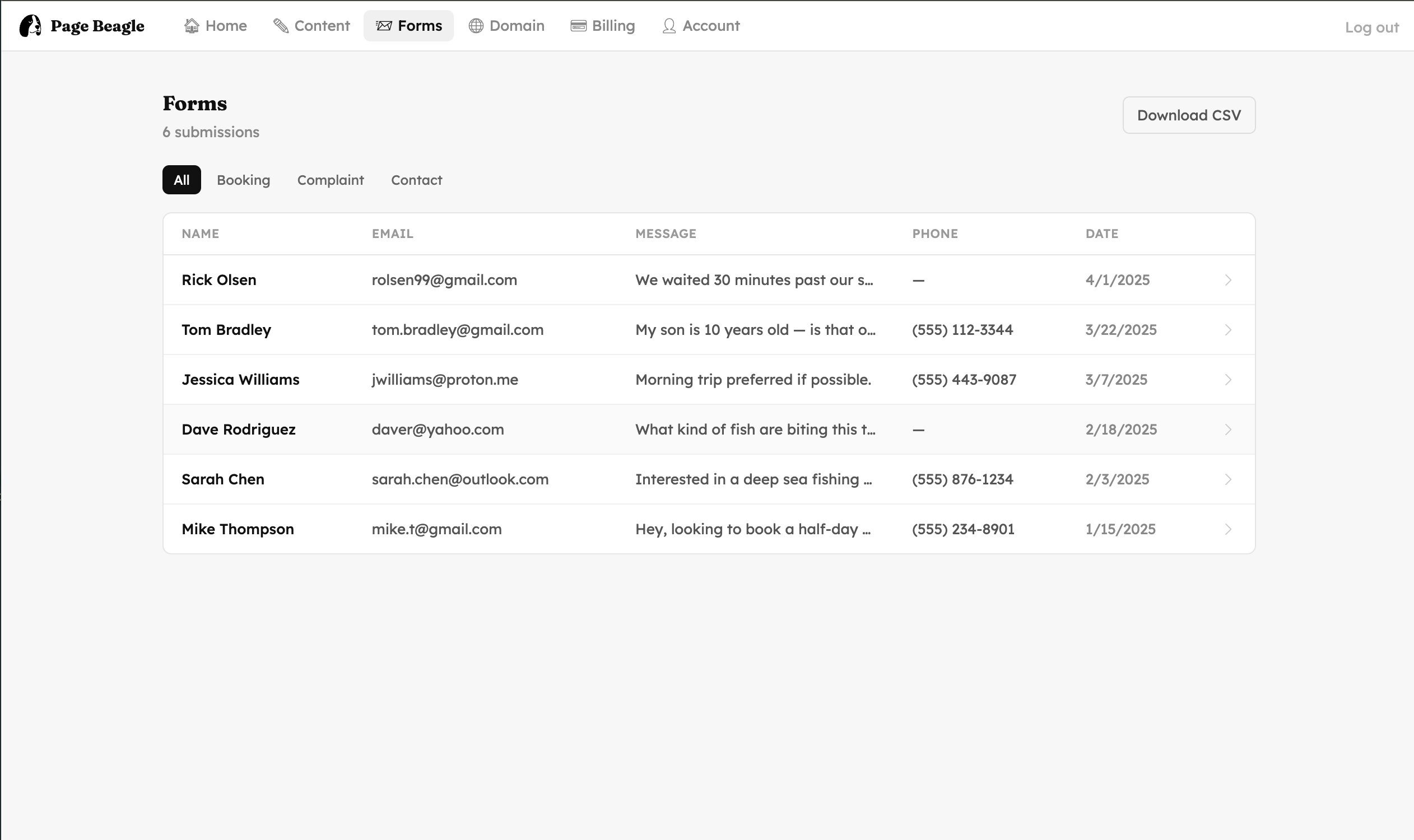 Page Beagle form submissions dashboard showing customer inquiries